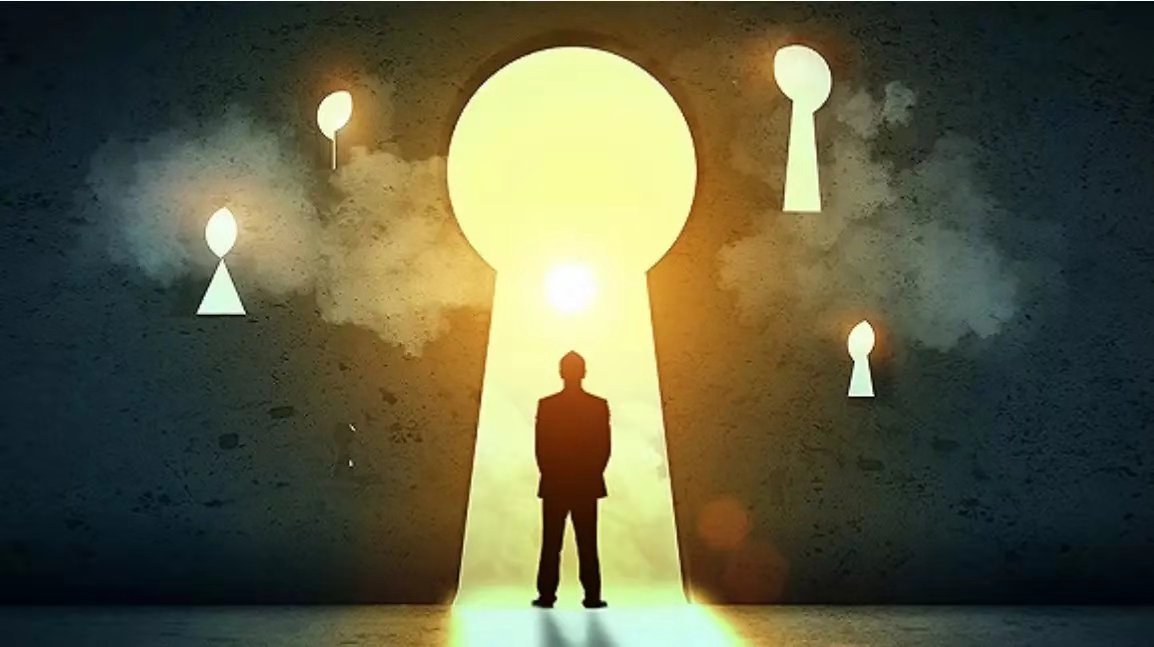 完整的目標管理三段俱全